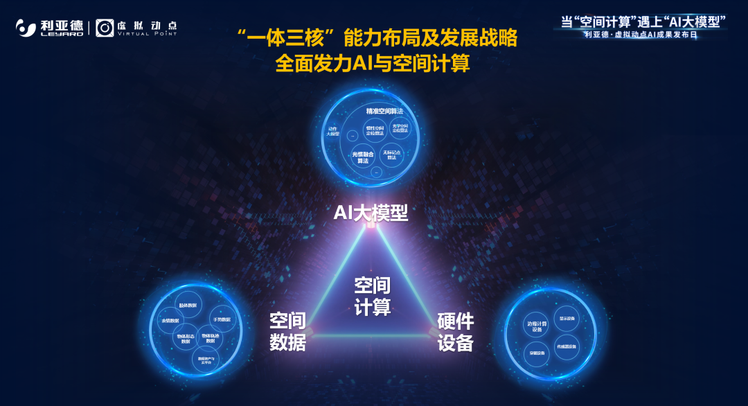 今年会官方网站虚拟动点加入北京市元宇宙产业创新中心